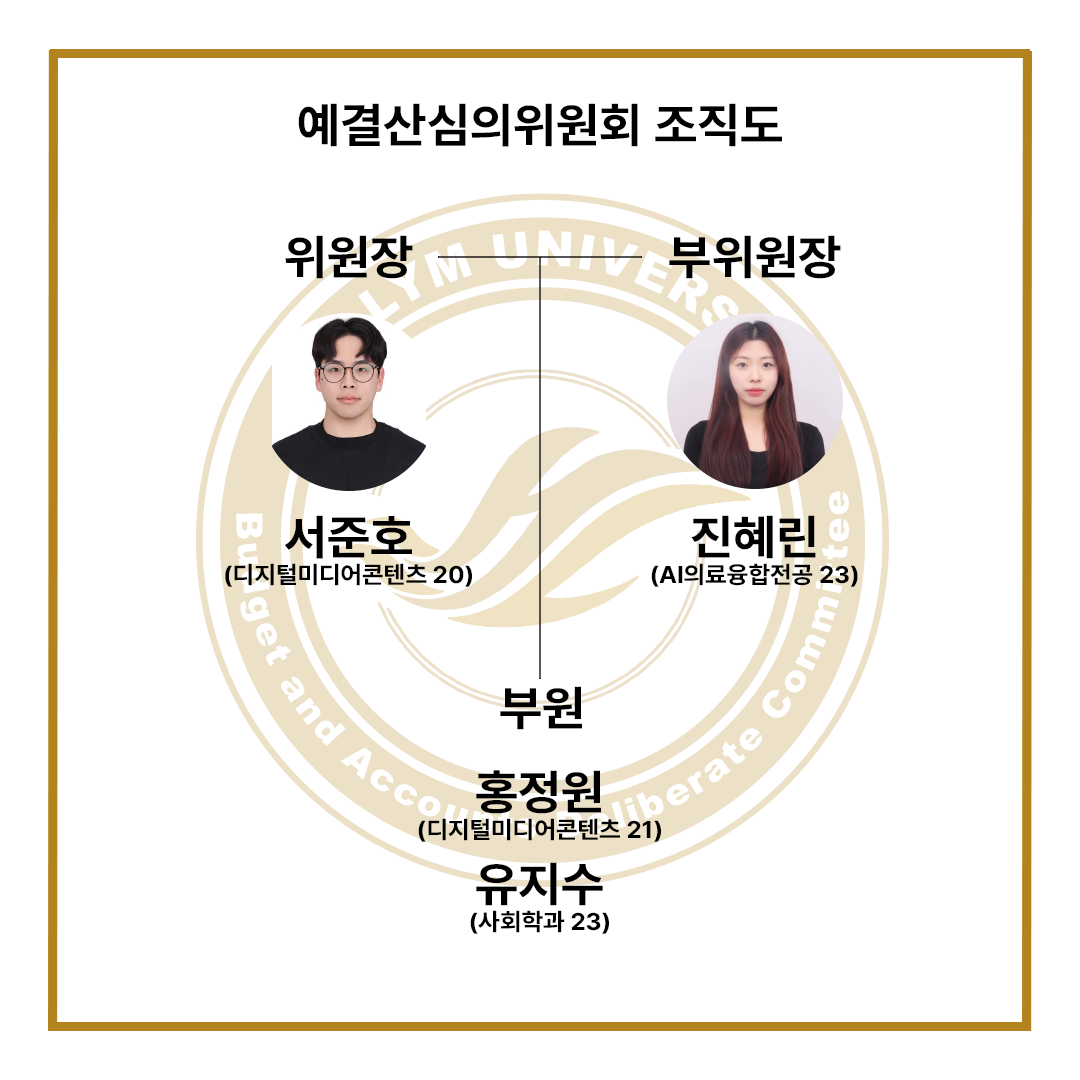 조직도