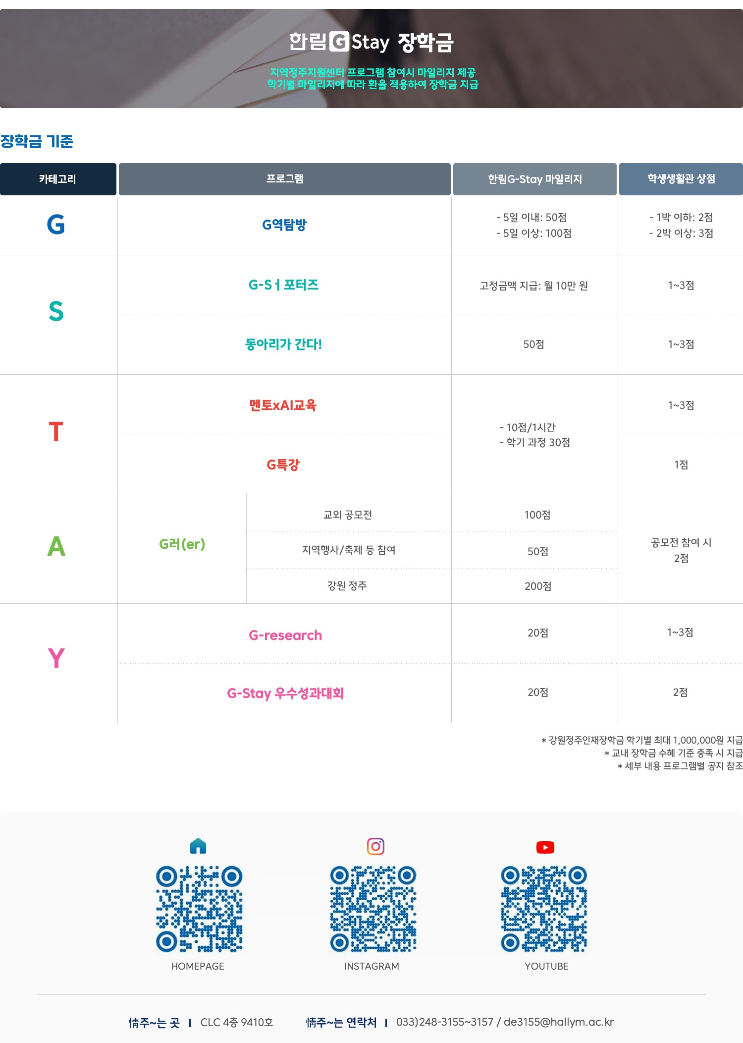 장학금/마일리지